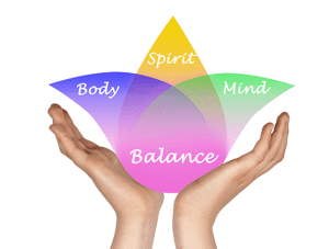 Meditation bringing Balance---Body-Mind-&-Spirit